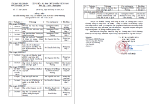 Dự kiến chương trình công tác tuần 06 của UBND phường Hà Trung từ ngày 06/02 đến ngày 12/02/2023