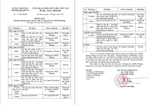 Dự kiến chương trình công tác tuần 17 của UBND phường Hà Trung từ ngày 24/4 đến ngày 30/4/2023