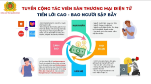 Cảnh giác với thủ đoạn lừa đảo